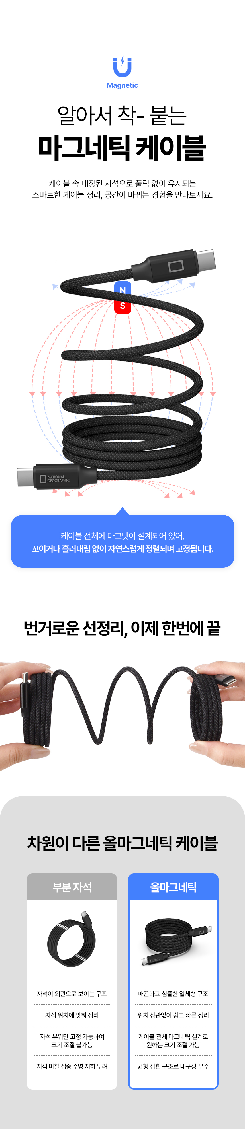 Nat Geo Magnetic USB C to C Cable 2m_Web Page(KOR)_03.jpg